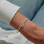 Joma Jewellery Forever Yours Happy Birthday Wonderful Grandma Bracelet