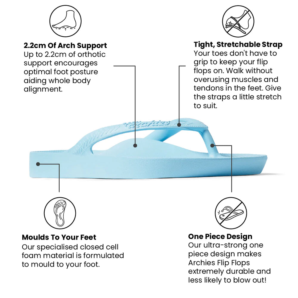 Archies Flip Flops- Sky Blue