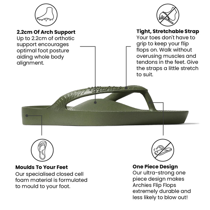 Archies Arch Support Flip Flops- Olive