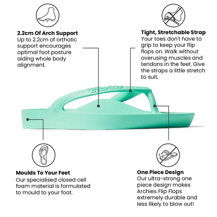 Archies Arch Support Flip Flop- Mint