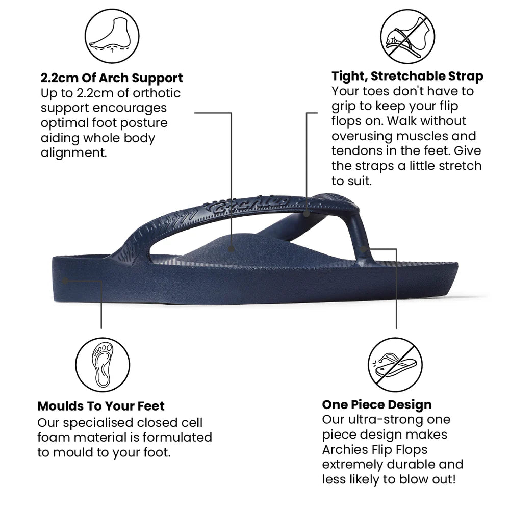 Archies Arch Support Flip Flops- Navy