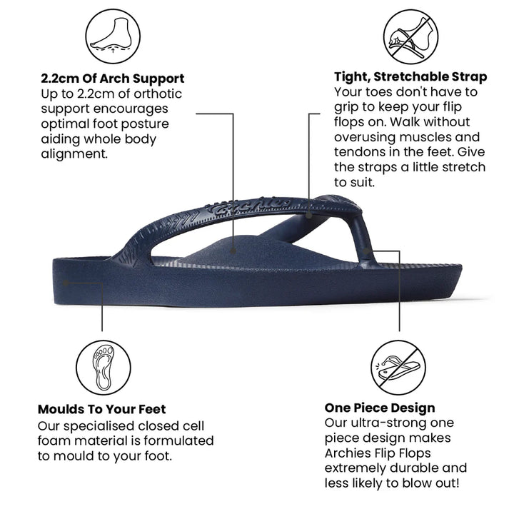 Archies Arch Support Flip Flops- Navy